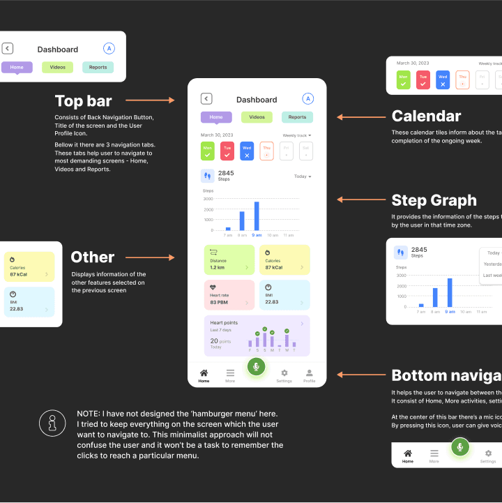 HEALTH MONITORING APP